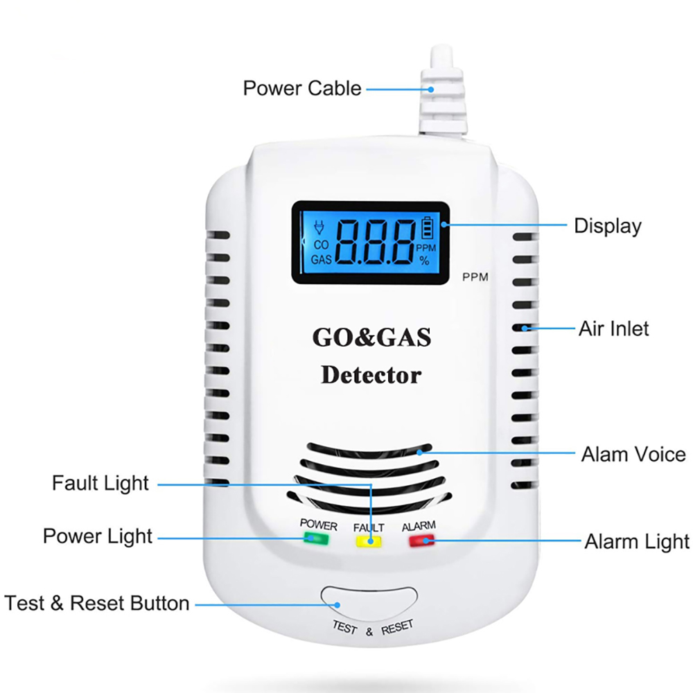 2 in 1 Gas Detector, Plug-in H - Home Cooking Gas ulasan dan harga