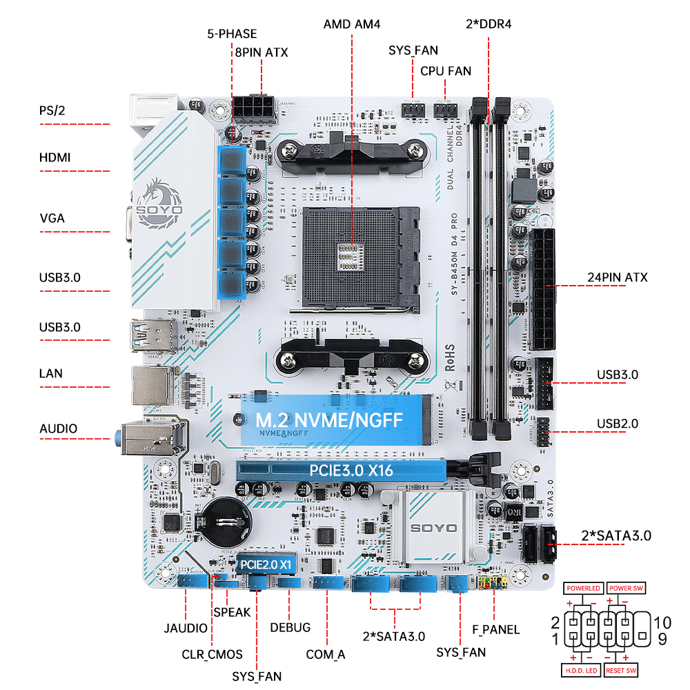 SOYO AMD B450M Motherboard Dua - Home Cooking Videos ulasan dan harga