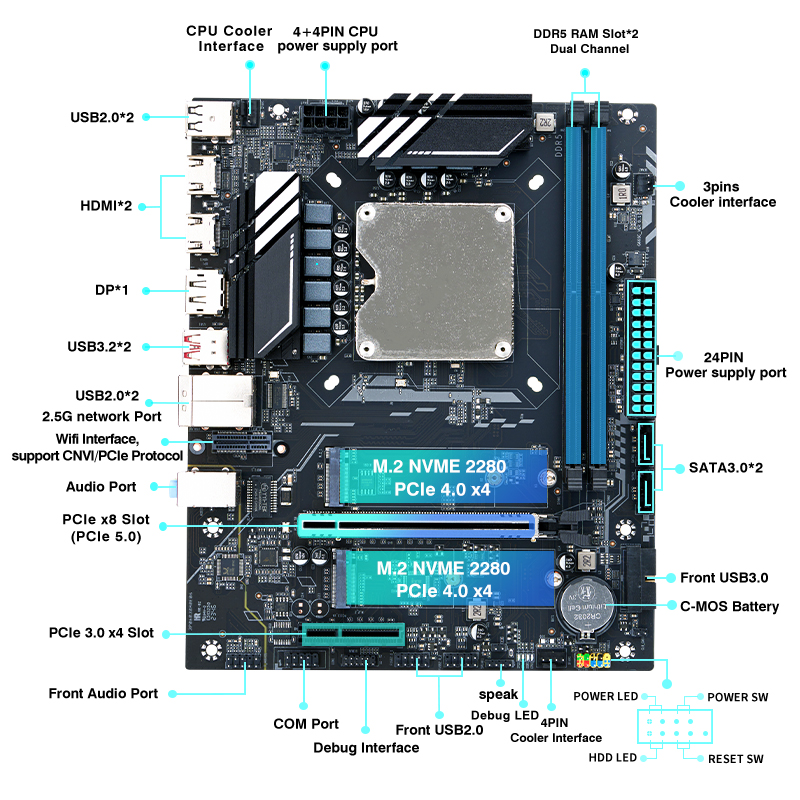 DIY Gaming Computer Motherboar - Home Cooking Videos ulasan dan harga
