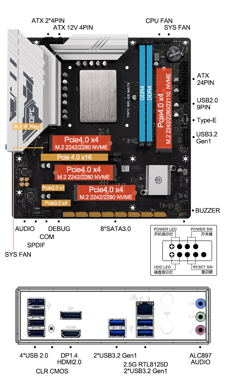 TOPC intel core i9-13980HX MAT - Home Cooking Videos ulasan dan harga
