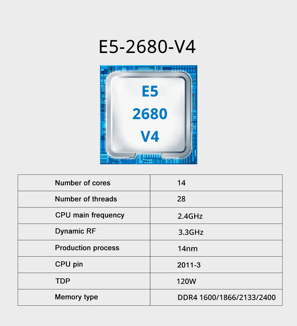 MOUGOL X99 Motherboard Kit C61 - Home Cooking Videos ulasan dan harga
